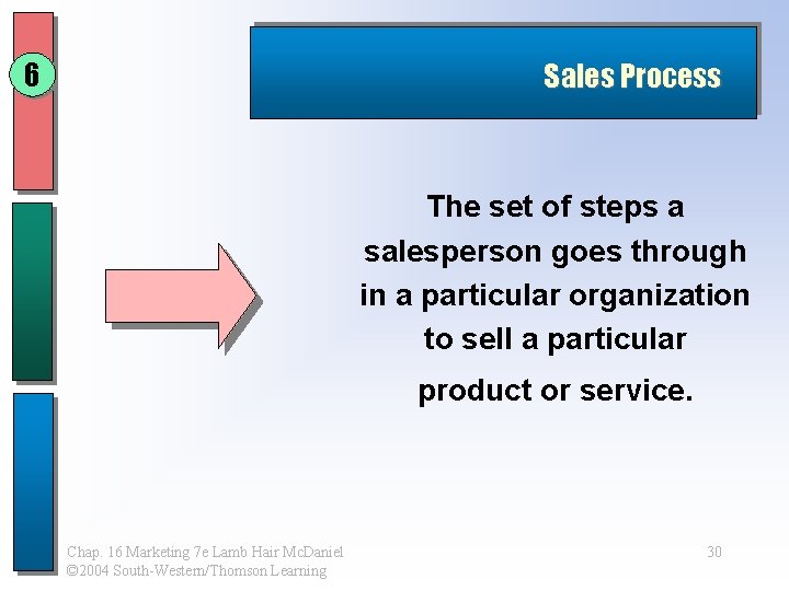6 Sales Process The set of steps a salesperson goes through in a particular 6 Sales Process The set of steps a salesperson goes through in a particular