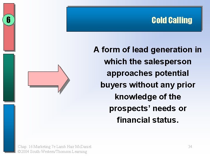 6 Cold Calling A form of lead generation in which the salesperson approaches potential 6 Cold Calling A form of lead generation in which the salesperson approaches potential