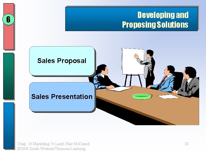 Developing and Proposing Solutions 6 Sales Proposal Sales Presentation Chap. 16 Marketing 7 e Developing and Proposing Solutions 6 Sales Proposal Sales Presentation Chap. 16 Marketing 7 e