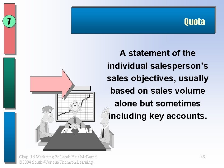 7 Quota A statement of the individual salesperson’s sales objectives, usually based on sales 7 Quota A statement of the individual salesperson’s sales objectives, usually based on sales