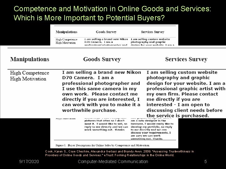 Competence and Motivation in Online Goods and Services: Which is More Important to Potential