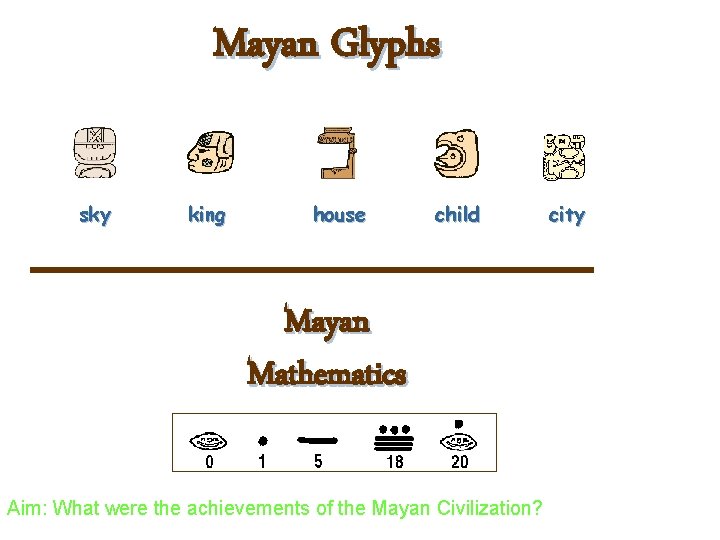 Mayan Glyphs sky king house child Mayan Mathematics Aim: What were the achievements of