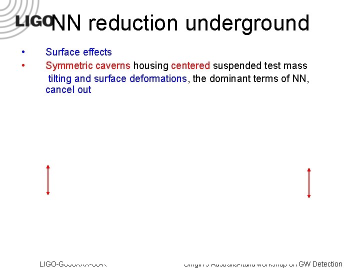 NN reduction underground • • Surface effects Symmetric caverns housing centered suspended test mass