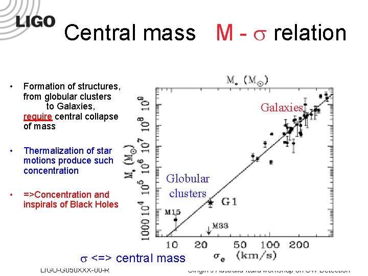 Central mass M - relation • • • Formation of structures, from globular clusters