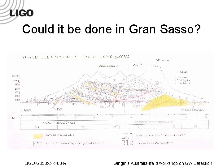 Could it be done in Gran Sasso? LIGO-G 050 XXX-00 -R Gingin’s Australia-Italia workshop