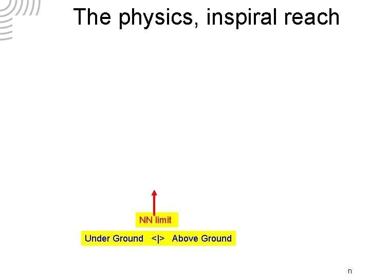 The physics, inspiral reach. NN limit Under Ground <|> Above Ground LIGO-G 050 XXX-00