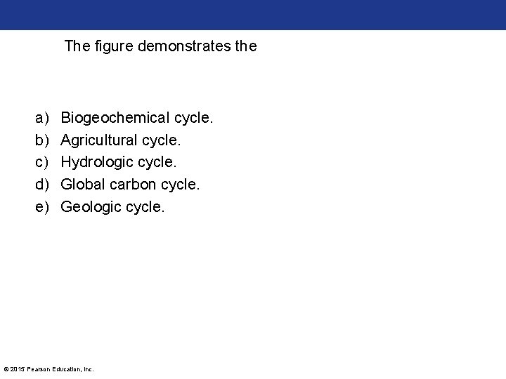 The figure demonstrates the a) b) c) d) e) Biogeochemical cycle. Agricultural cycle. Hydrologic The figure demonstrates the a) b) c) d) e) Biogeochemical cycle. Agricultural cycle. Hydrologic