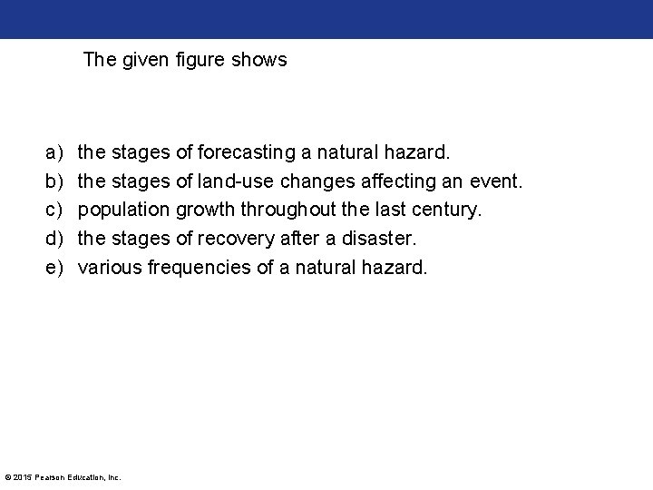The given figure shows a) b) c) d) e) the stages of forecasting a The given figure shows a) b) c) d) e) the stages of forecasting a