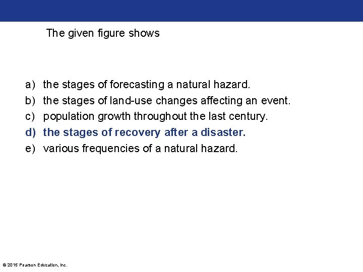 The given figure shows a) b) c) d) e) the stages of forecasting a The given figure shows a) b) c) d) e) the stages of forecasting a