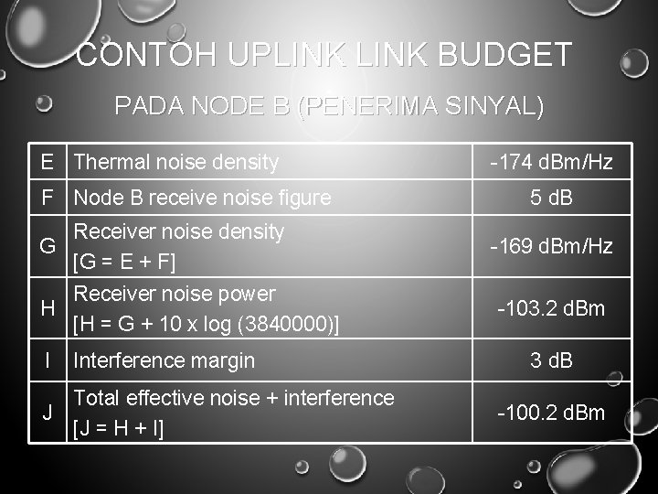 CONTOH UPLINK BUDGET PADA NODE B (PENERIMA SINYAL) E Thermal noise density F Node