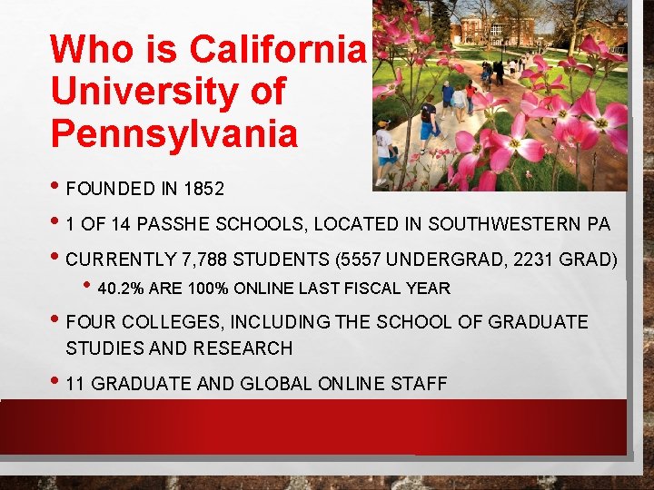 Who is California University of Pennsylvania • FOUNDED IN 1852 • 1 OF 14