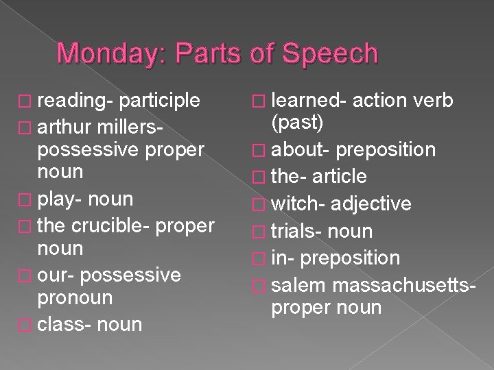 Monday: Parts of Speech � reading- participle � arthur millerspossessive proper noun � play-