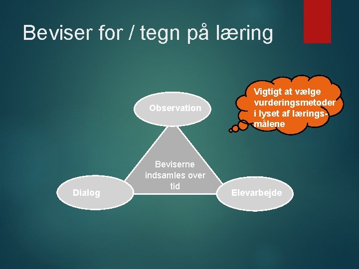 Beviser for / tegn på læring Observation Dialog Beviserne indsamles over tid Vigtigt at