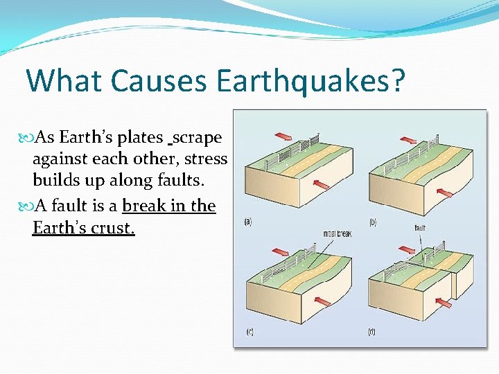 What Causes Earthquakes? As Earth’s plates scrape against each other, stress builds up along