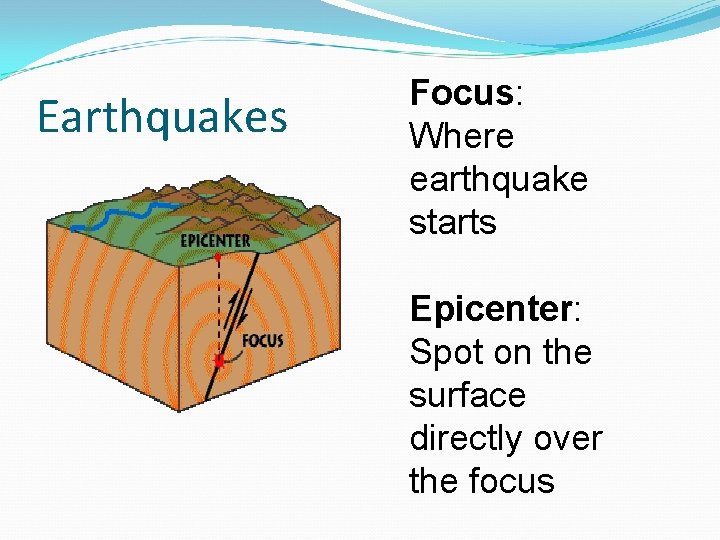 Earthquakes Focus: Where earthquake starts Epicenter: Spot on the surface directly over the focus