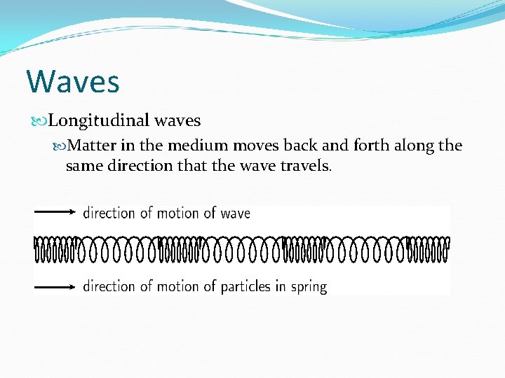 Waves Longitudinal waves Matter in the medium moves back and forth along the same
