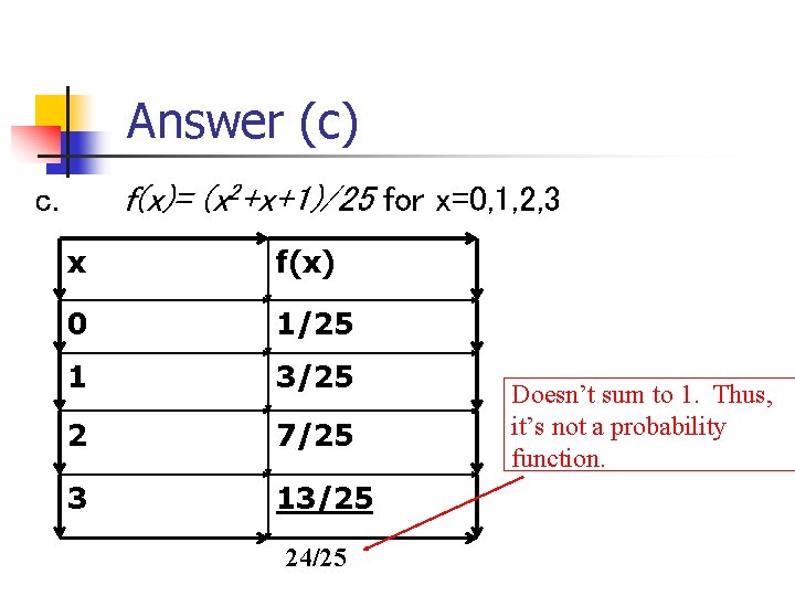 Answer (c) f(x)= (x 2+x+1)/25 for x=0, 1, 2, 3 c. x f(x) 0