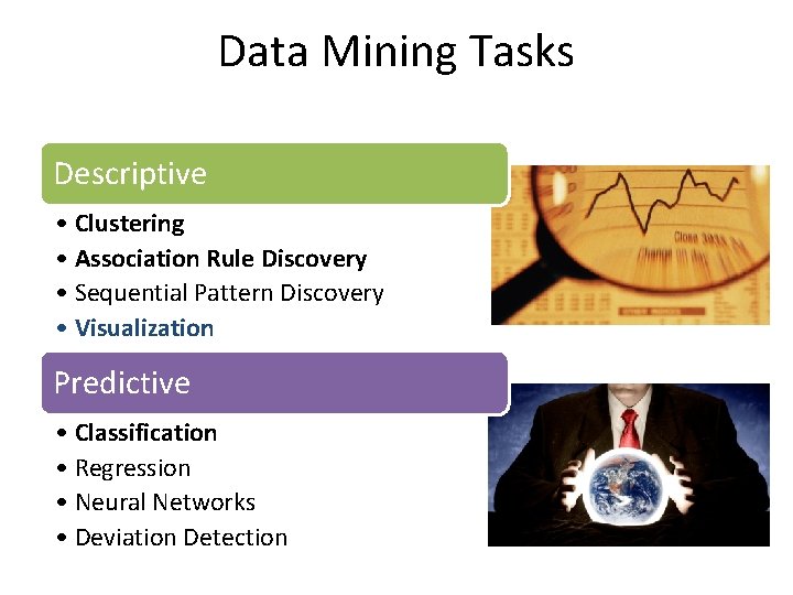 Data Mining Tasks Descriptive • Clustering • Association Rule Discovery • Sequential Pattern Discovery