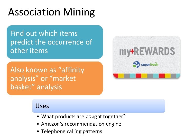 Association Mining Find out which items predict the occurrence of other items Also known