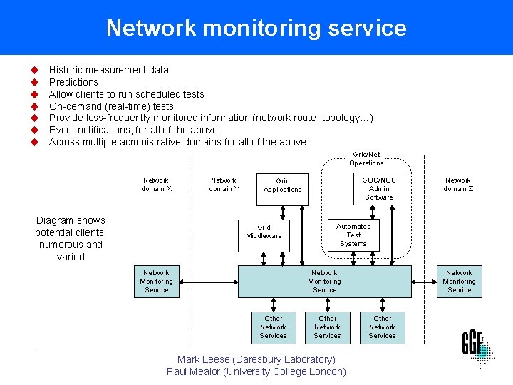 Network monitoring service u u u u Historic measurement data Predictions Allow clients to