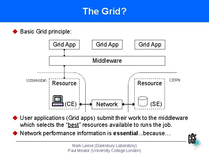 The Grid? u Basic Grid principle: Grid App Middleware Uzbekistan Resource (CE) Resource Network