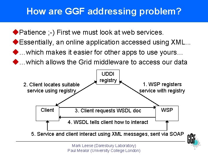 How are GGF addressing problem? u. Patience ; -) First we must look at