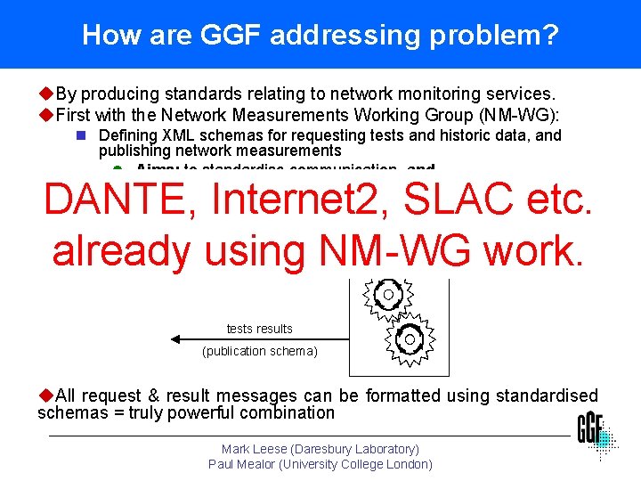 How are GGF addressing problem? u. By producing standards relating to network monitoring services.