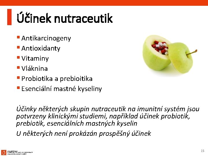 Účinek nutraceutik § Antikarcinogeny § Antioxidanty § Vitaminy § Vláknina § Probiotika a prebioitika