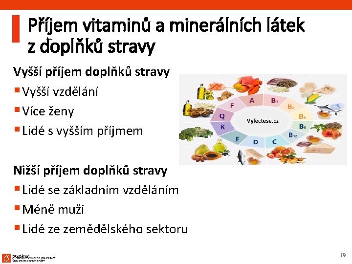 Příjem vitaminů a minerálních látek z doplňků stravy Vyšší příjem doplňků stravy § Vyšší