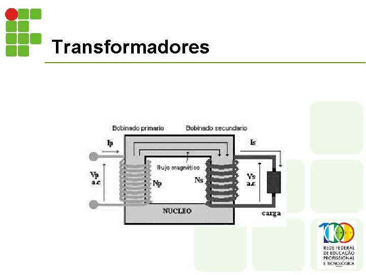 Transformadores 