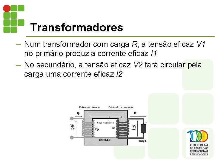 Transformadores – Num transformador com carga R, a tensão eficaz V 1 no primário
