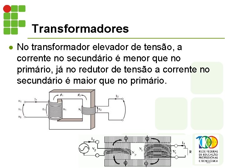 Transformadores l No transformador elevador de tensão, a corrente no secundário é menor que