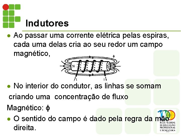 Indutores l Ao passar uma corrente elétrica pelas espiras, cada uma delas cria ao