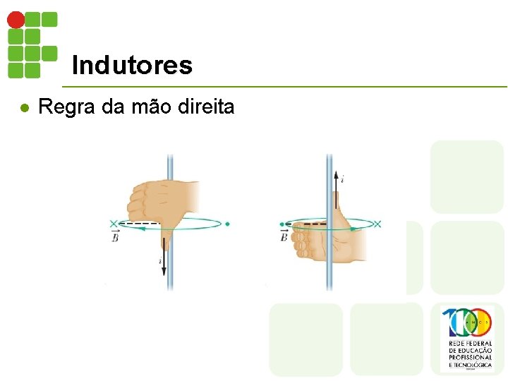 Indutores l Regra da mão direita 