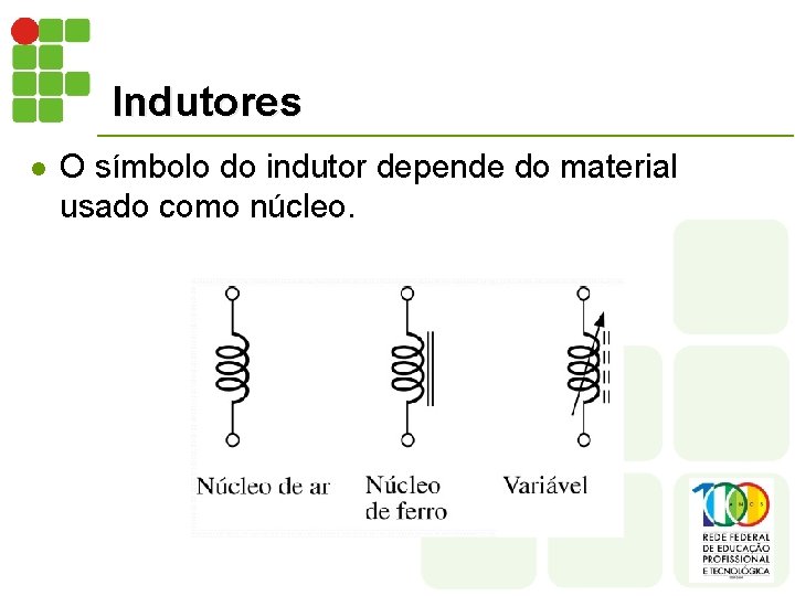 Indutores l O símbolo do indutor depende do material usado como núcleo. 