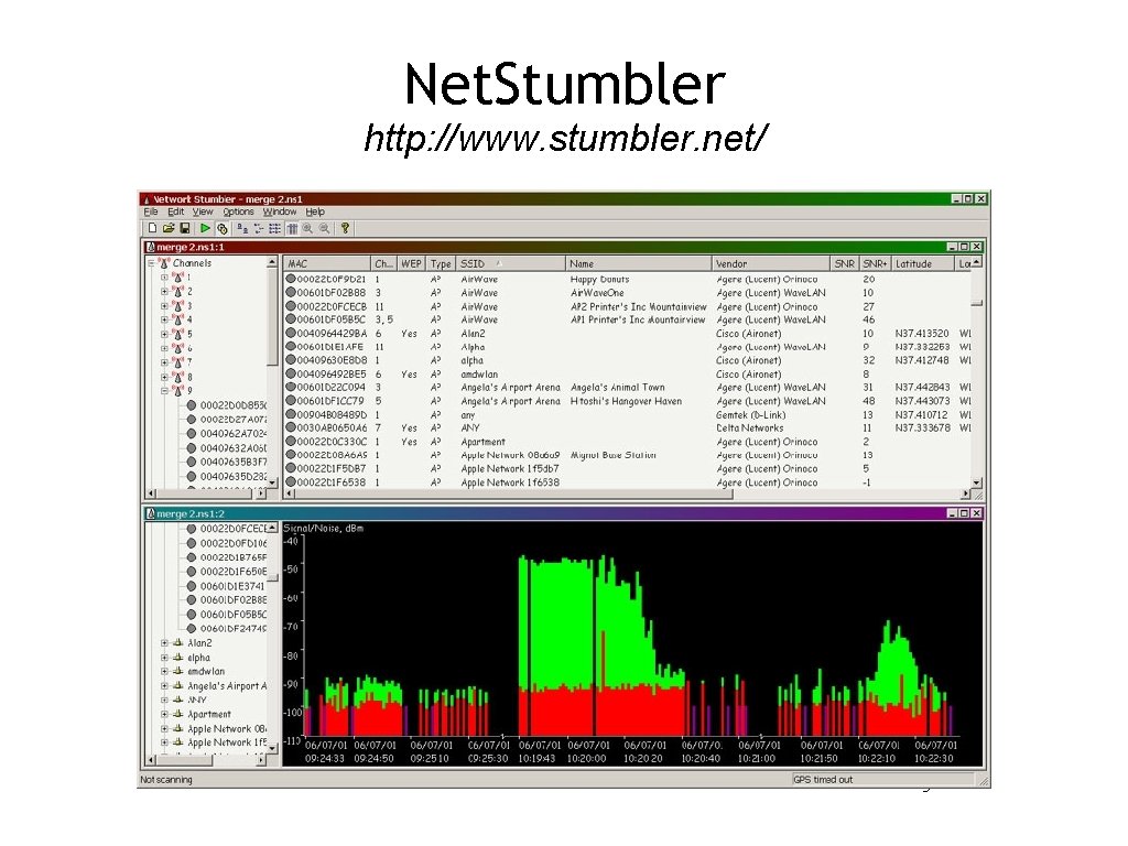 Net. Stumbler http: //www. stumbler. net/ 5 
