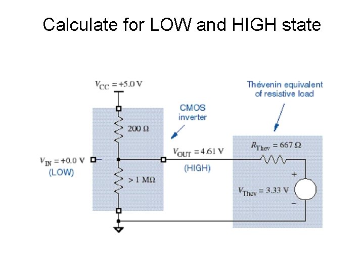 Calculate for LOW and HIGH state 