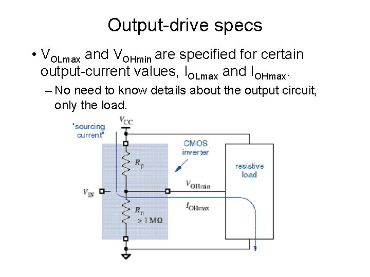 Output-drive specs • VOLmax and VOHmin are specified for certain output-current values, IOLmax and