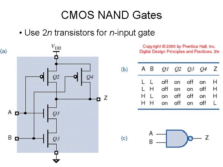CMOS NAND Gates • Use 2 n transistors for n-input gate 