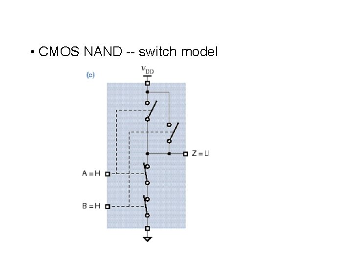  • CMOS NAND -- switch model 