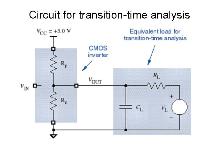 Circuit for transition-time analysis 