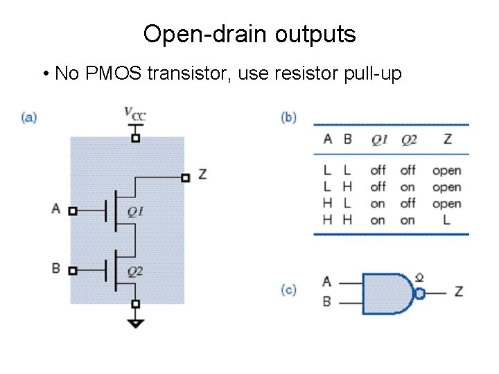 Open-drain outputs • No PMOS transistor, use resistor pull-up 