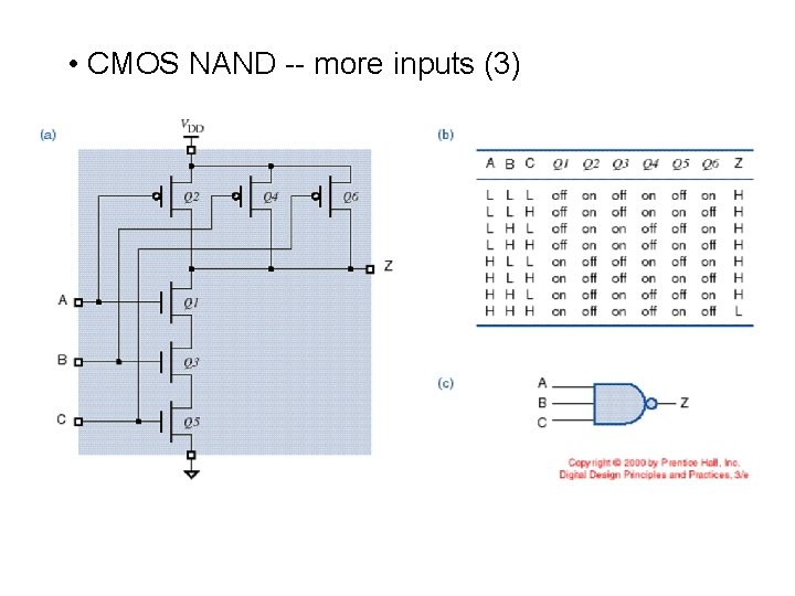  • CMOS NAND -- more inputs (3) 