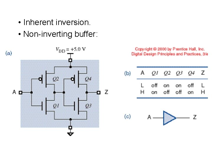  • Inherent inversion. • Non-inverting buffer: 