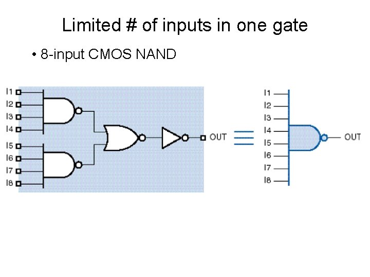 Limited # of inputs in one gate • 8 -input CMOS NAND 