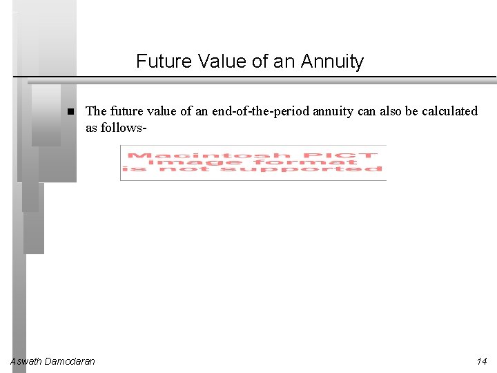 Future Value of an Annuity The future value of an end-of-the-period annuity can also