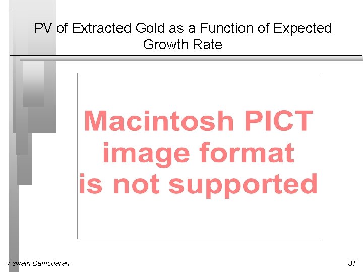 PV of Extracted Gold as a Function of Expected Growth Rate Aswath Damodaran 31