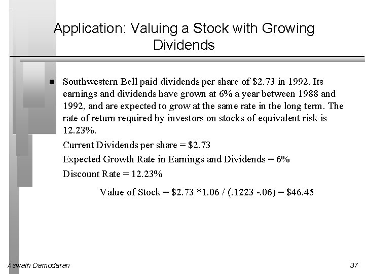 Application: Valuing a Stock with Growing Dividends Southwestern Bell paid dividends per share of