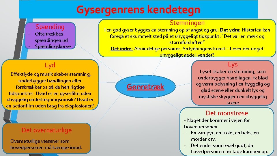 Gysergenrens kendetegn Spænding - Ofte trækkes spændingen ud - Spændingskurve Stemningen I en god