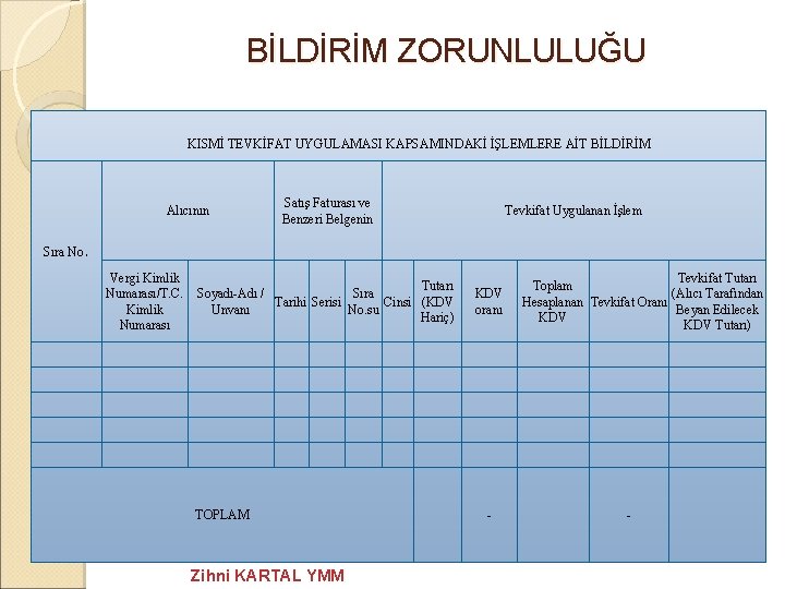 BİLDİRİM ZORUNLULUĞU KISMİ TEVKİFAT UYGULAMASI KAPSAMINDAKİ İŞLEMLERE AİT BİLDİRİM Satış Faturası ve Benzeri Belgenin